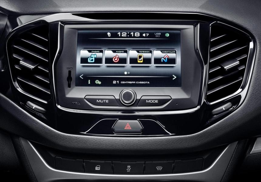 Плюс 68%: как дорожала Lada Vesta с момента появления до сегодняшнего дня