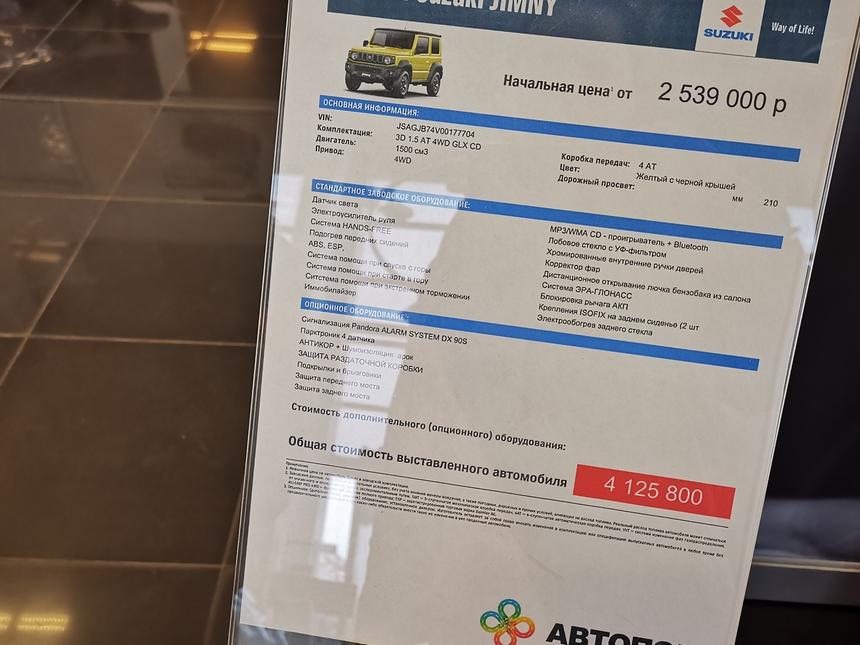 Запаситесь успокоительным: сколько на самом деле сейчас стоят автомобили у дилеров
