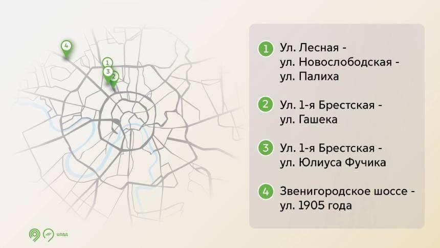 В Москве появится новая разметка: мотоэксперты одобряют