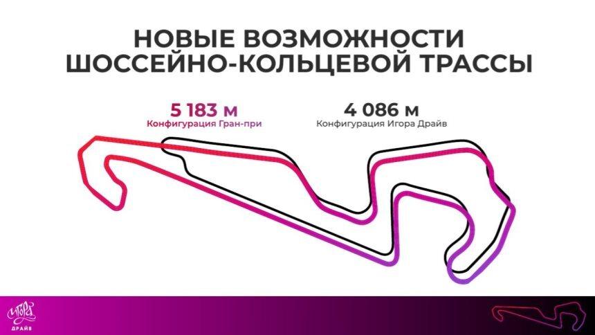 В России открылся обновлённый автодром для Формулы-1