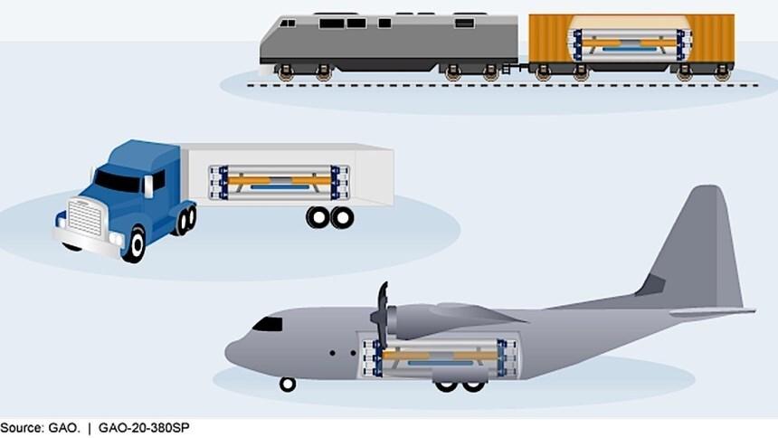 Rolls-Royce работает над ядерным микрореактором для транспорта