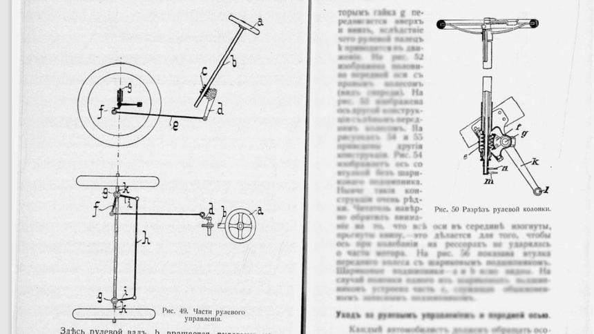 Эксклюзив Quto: пособие для автомобилистов 1915 года