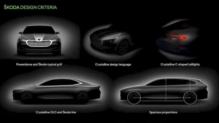 Раскрыты сроки появления новых Skoda Superb и Kodiaq