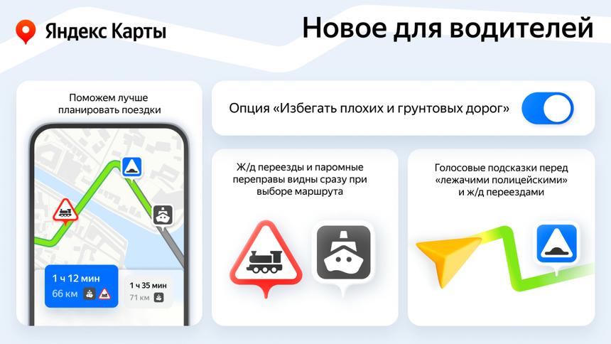 Водителей предупредят о плохих дорогах и «лежачих полицейских»