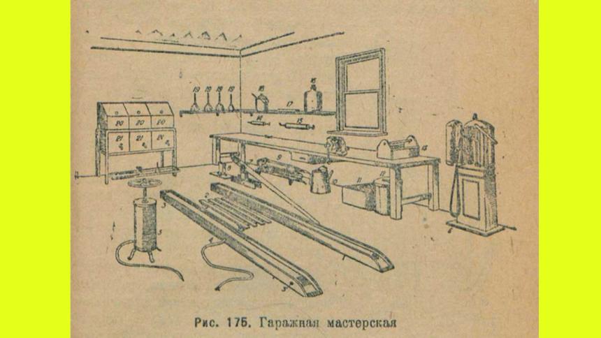 Автомобиль и управление им в 1932 году