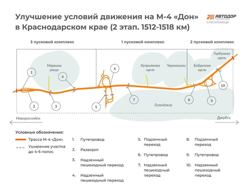 «Курортная» автодорога М-4 пережила очередную модернизацию