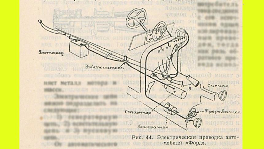 Почему машины Ford были популярны у советских водителей в 1927 году