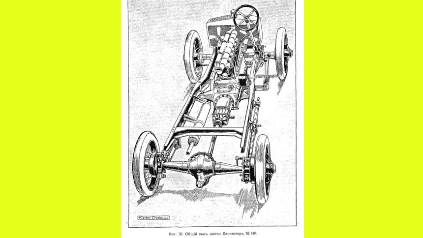 Петербургский автосалон 1913 года: новейшие автомобили царской России