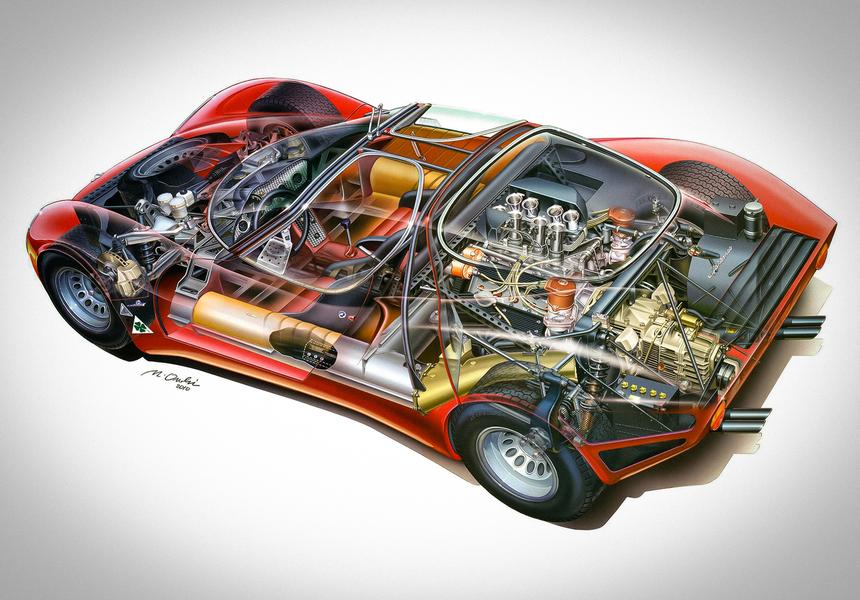Alfa Romeo Tipo 33 Stradale