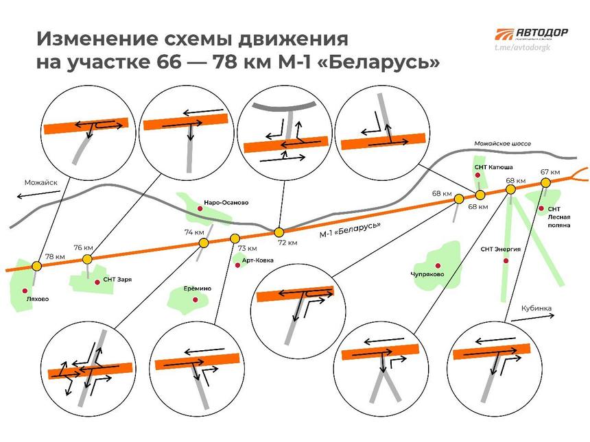 В Московской области меняется схема движения на трассе М-1