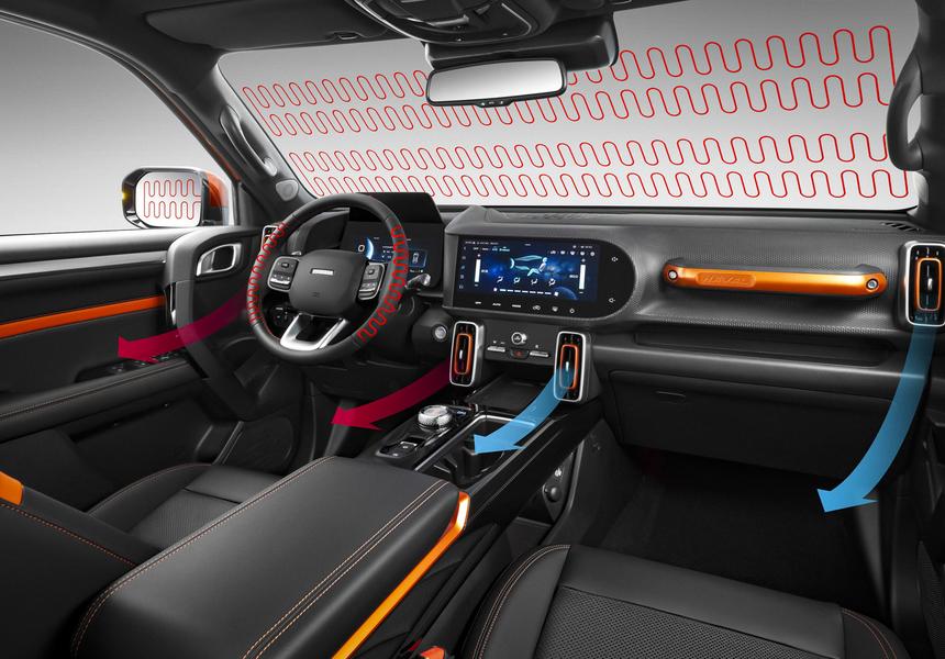 Haval Dargo