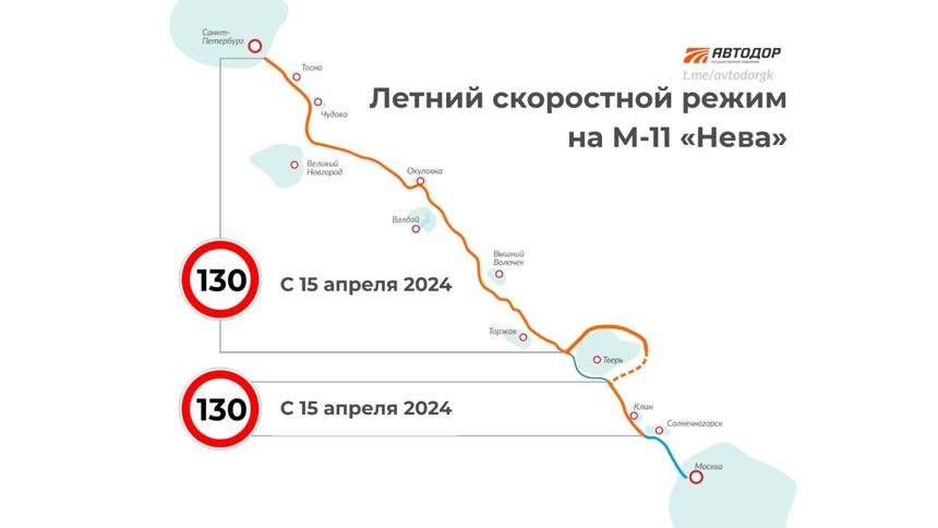 По трассам М-4 и М-11 можно будет поехать быстрее