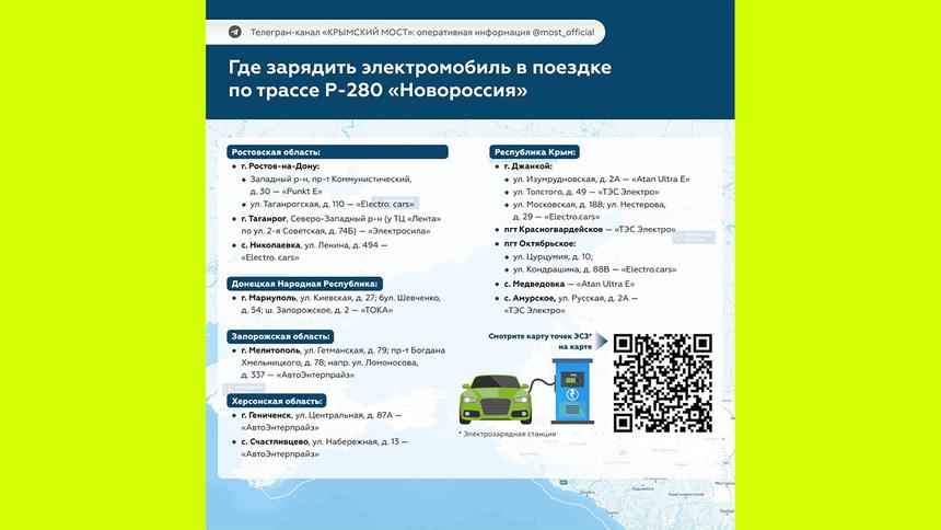 В Крым по Р-280: появилась детальная карта с «зарядками» для электрокаров