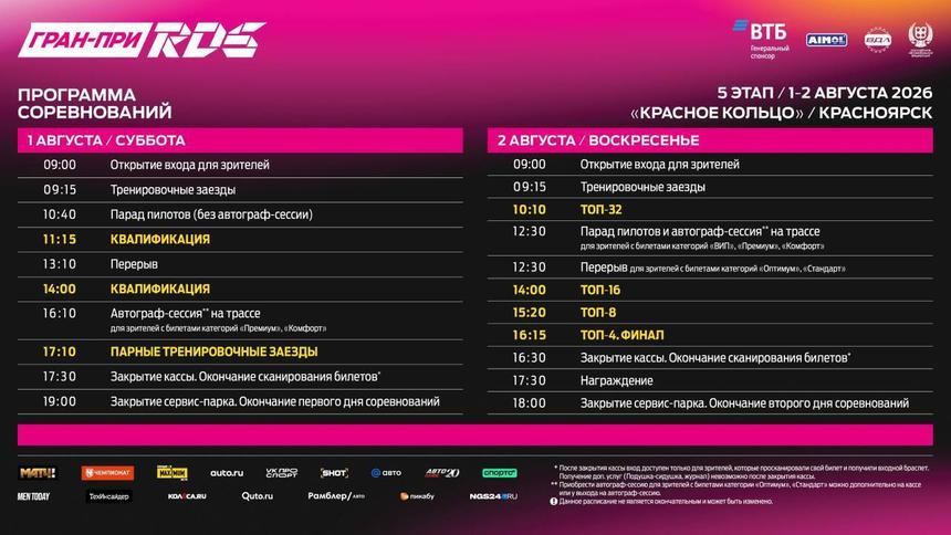Победитель Гран-При РДС может определиться на «Красном кольце» досрочно